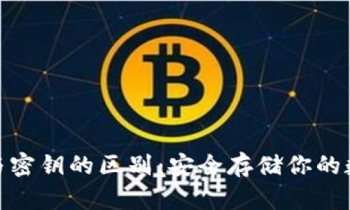 冷钱包助记词与密钥的区别：安全存储你的数字财富的关键