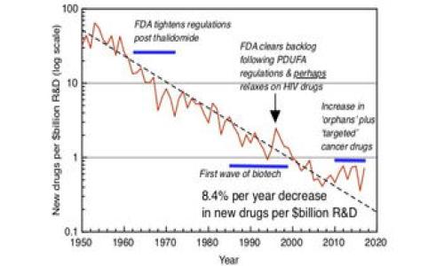

揭秘虚拟币市场：UPay卖家的精明转账技巧，让你心动不已