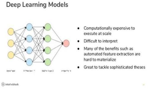 冷钱包地址分享的潜在风险：你必须知道的安全注意事项