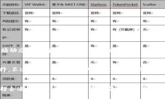 在国内购买USDT的十种方式让你轻松入手USDT, 买币