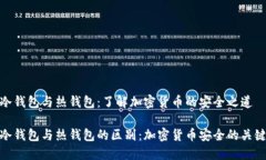 冷钱包与热钱包：了解加密货币的安全之道冷钱