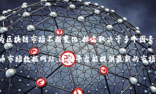 截至我最新的信息更新（2023年10月），盛源链（Seele）的具体全球排名可能会有所波动，因为区块链市场不断变化，排名取决于多个因素，包括交易量、市场资本化、社区支持和技术革新等。

如果你想要了解盛源链的实时排名，建议查阅像CoinMarketCap或CoinGecko这样的加密货币市场数据网站，这些平台能提供最新的市场表现及排名信息。同时，也要注意不同平台的排名标准可能有所不同，可能会导致结果的差异。

如需更详细的分析或对该项目的深入探讨，请让我知道！