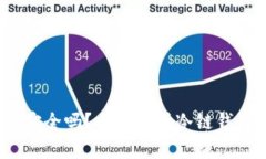  冷链钱包安全吗？全面解析冷链钱包的安全性