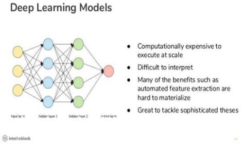 V神在杭州送以太坊钱包：探索数字资产的新机遇