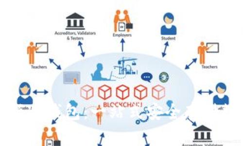 如何选择自定义金额冷钱包：一站式安全存储数字资产的终极指南