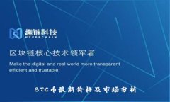 BTC币最新价格及市场分析