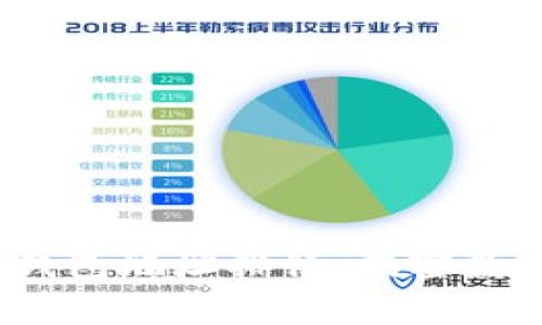 2023年以太坊个人钱包地址排行：揭密数字资产的赢家与输家