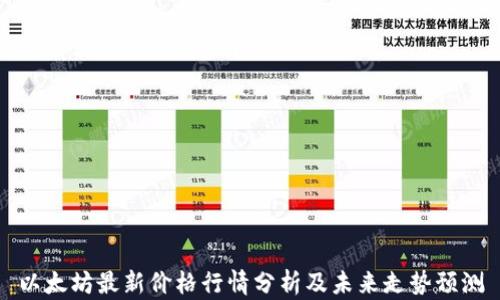 
以太坊最新价格行情分析及未来走势预测
