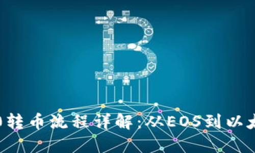 以太坊钱包2.0转币流程详解：从EOS到以太坊的便捷路径