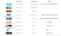 热钱包安全性分析：如何保障数字资产的安全