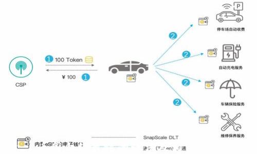 
币圈合约最稳的玩法及相关策略