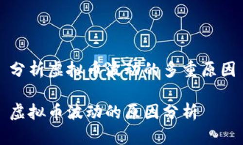 分析虚拟币波动的多重原因

虚拟币波动的原因分析