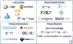 baioti如何建造SHID冷钱包：全面指南/baioti  冷钱包
