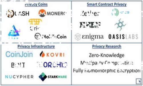 baioti如何建造SHID冷钱包：全面指南/baioti  
冷钱包, SHID, 加密货币, 安全存储/guanjianci  

随着加密货币的普及，越来越多的人选择使用冷钱包来安全存储他们的数字资产。SHID（Shiba Inu DApp）作为一种新兴的加密资产，许多用户开始关注如何构建一个安全且有效的SHID冷钱包。本文将详细探讨这一主题，并解答相关的常见问题。

什么是冷钱包？  
在深入了解如何建造SHID冷钱包之前，我们需要理解什么是冷钱包。冷钱包是一种不连接互联网的加密货币存储方式，旨在提供更高的安全性。用户将私钥存储在离线设备上，避免黑客袭击、恶意软件和其他在线威胁。  
冷钱包的种类主要包括硬件钱包和纸钱包。硬件钱包是一种特殊的设备，比如Ledger或Trezor，专为安全存储加密货币设计。而纸钱包则是将公钥和私钥打印在纸上，记录在物理媒介上。  
相比热钱包（在线存储），冷钱包能显著降低被盗风险。因此，对于希望长期保存SHID等加密资产的用户来说，冷钱包是一种理想选择。  

构建SHID冷钱包的步骤  
以下是构建SHID冷钱包的一些基本步骤：  
strong1. 选择冷钱包种类/strong  
用户首先需要选择冷钱包的类型。如果你喜欢硬件钱包，这里推荐Ledger Nano S或Trezor。它们不仅安全且支持多种加密货币，包括SHID。如果你想使用纸钱包，则需要生成并打印私钥和公钥。  
strong2. 生成SHID地址/strong  
使用你的硬件钱包软件生成一个新的SHID地址。此过程通常会安全生成一个公钥和一个私钥，确保你可以在未来随时通过公钥接收SHID，而私钥则保证了对资产的控制。  
strong3. 存储私钥/strong  
在硬件钱包中，私钥通常会被自动加密并存储在设备内。然而，在纸钱包情况下，需要确保将私钥安全地记录下来。建议将纸钱包存储在防水、防火的地方，以备不时之需。  
strong4. 将SHID发送到冷钱包/strong  
一旦冷钱包地址被创建，你可以通过交易所或其他用户向你的冷钱包地址发送SHID。务必确认地址的准确性，以免导致资产丢失。  
strong5. 保护你的冷钱包/strong  
在使用和存储冷钱包时，确保采用强大的密码保护。在使用硬件钱包时，定期更新固件并启用双重认证也是推荐的安全措施。  

建造SHID冷钱包需要考虑的安全因素  
当你准备建造SHID冷钱包时，安全是最重要的考虑因素。以下是一些必须记住的安全提示：  
strong1. 确保设备的真实性/strong  
无论你计划使用硬件钱包或其他设备，都要确保其来源的真实性。购买前，请到官方网站获取设备，避免通过不明渠道购买，防止其中存在恶意软件。  
strong2. 不要分享私钥/strong  
私钥是你的冷钱包安全的核心。绝对不要与他人分享。此外，不要将私钥存储在线上或任何不安全的地方。当你使用纸钱包时，确保将其放在安全、私密的地方。  
strong3. 定期备份/strong  
对于纸钱包，应该在可靠的地方进行多个备份，以防丢失。而硬件钱包也可以在安全设备上备份密钥。确保备份存储在不同的位置，以提供额外的安全性。  
strong4. 保持软件更新/strong  
如使用硬件钱包，保持设备的固件更新，以防范新的安全漏洞。大多数厂家会定期推出更新，确保设备保持最优安全状态。  
strong5. 监控交易/strong  
定期监控你的SHID交易情况，确保没有未知的活动。任何不寻常的交易都应立即调查，确保你的资产安全。  

常见问题解答  

1. 为什么选择冷钱包而不是热钱包？  
选择冷钱包而不是热钱包的主要原因是安全性。热钱包通常连接到互联网，面临更多的安全威胁。黑客可以轻松获取在线存储的钱包信息，并盗取资产。而冷钱包则是离线存储，即使黑客侵入到你的计算机，他们也无法访问存储在冷钱包中的资产。许多专家建议长期持有的加密资产使用冷钱包存储，这样不仅减少被盗风险，也能有效保护投资。  
此外，冷钱包一般具有更强的控制权。在热钱包中，第三方服务可能掌握用户的数据，而冷钱包确保用户对密钥的完全控制，不易受到平台失败或黑客攻击的影响。因此，SHID等加密资产的长期投资者通常更加青睐冷钱包。  

2. 如何选择适合的硬件钱包？  
选择适合的硬件钱包需要考虑多个因素。首先，您需要查看设备的声誉和用户评测。一些知名硬件钱包如Ledger和Trezor都经过市场的严格考验，确保其安全性和可靠性。  
其次，检查是否支持SHID等相关资产。虽然大多数硬件钱包都支持主流加密货币，但有时特定的新兴资产可能不在支持列表中。这一点很重要，因为如果硬件钱包不支持所投资的资产，则无法存储或者交易。  
购买时还需考虑价格。不少高质量的硬件钱包售价合理，用户应根据个人预算选择。同时注意是否包含额外的安全功能，比如双重认证和密码保护。最后，确认设备的易用性，确保即使是初学者也能顺利操作。  

3. 冷钱包的私钥遗失应该如何处理？  
如果不幸遗失了冷钱包的私钥，恢复资产的难度将极高。在加密货币系统中，私钥是访问资产的唯一凭证，一旦丢失就无法恢复。尽管听起来令人沮丧，但有一些策略可以减轻这种情况：首先，确认你的私人密钥是否有备份。很多用户会在安全位置制作密钥的副本。如果有备份，恢复资产就会相对简单。  
如果没有备份，失去私钥通常意味着失去了所有资产。用户在建造冷钱包时，务必制定备份计划。在创建冷钱包时，建议同时制作多个副本，并存放在不同的位置，以防设备或地方出现问题。  
此外，使用助记词备份也是一种较好选择。这是一组随机生成的词语，用户可以通过输入这些词语恢复钱包，即使丢失了私钥。然而，这一过程的安全性也取决于管理这些助记词的方式，所以同样需要将助记词妥善保管。  

4. 如何确保纸钱包的安全性？  
纸钱包虽然是一种简单易行的冷钱包选择，但其安全性需要用户进行加强。首先，生成纸钱包时，确保是在离线环境中进行。众多网上生成器或许方便，但可能会留下安全隐患。  
其次，生成后要仔细检查纸钱包的信息，尤其是私钥和公钥。确保没有打印错误，且二维码能够被准确扫描。同时，使用防水和防火的材料来储存纸钱包，可以有效防止自然因素造成的损坏。你还可以将纸钱包放入保险箱中，以进一步提高安全性。  
另外，不建议将纸钱包存放在容易被他人接触的地方。将其放置在隐秘的、安全的地方，并考虑定期进行检查，确保其在良好状态。此外，准备多个纸钱包备份也是一种推荐策略，以防主纸钱包丢失或损坏。  

5. SHID冷钱包怎样保证随时可用？  
虽然冷钱包的设计是为了长时间存储和保护资产，但许多用户仍希望在需要时能够方便地访问自己的SHID。为了实现这一点，有几个方法可以提高冷钱包的便捷性。  
首先，保持薄膜及财宝的护卫。硬件钱包允许用户安全存储资产，而用户又能够在有需要时快速访问。如果但时间需要访问，会选用私密地址和助记词生成便捷师友，使した能得以最佳的方式antity。加上经常更新固件保持软件更新，确保其在最新的状态下使用。  
其次，用户应在纸钱包的记录方面尽量确保信息清晰，容易辨别。在录入时，需要清晰地标记各个地址并确保提供信息的准确性，以便确保在未来随时可以顺利地找到和访问这些信息。  
最后，定期检查和恢复冷钱包信息也是提高便捷性的好方法。当你计划进行交易或访问冷钱包时，可以在离线状态下进行信息检查，确保钱包状态良好，存在问题及时处理。

总之，构建一个安全的SHID冷钱包需要进行周全的考虑和规划。从选择合适的冷钱包类型、生成安全的地址到保护私钥每一步都不可忽视。通过本文提供的知识和实践，您可以安全地存储您的SHID，并确保这些数字资产能够得到有效保护。