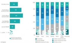 中本聪App下载安装手机版：区块链与数字货币的