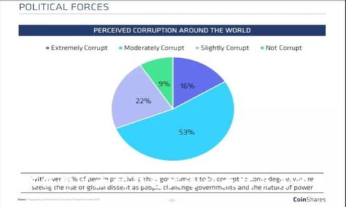 如何使用以太坊钱包发送以太坊及其他代币