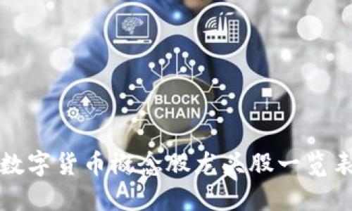 数字货币概念股龙头股一览表