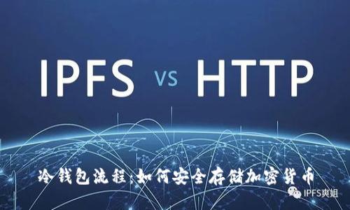 冷钱包流程：如何安全存储加密货币