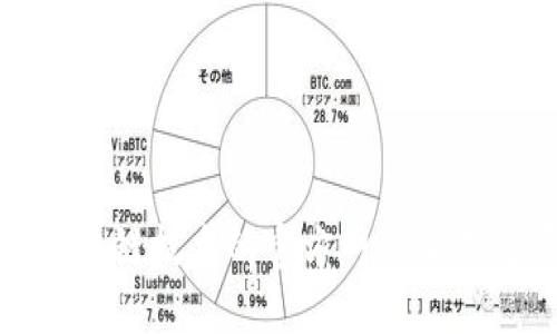 探索区块链技术的官方网站及其重要性