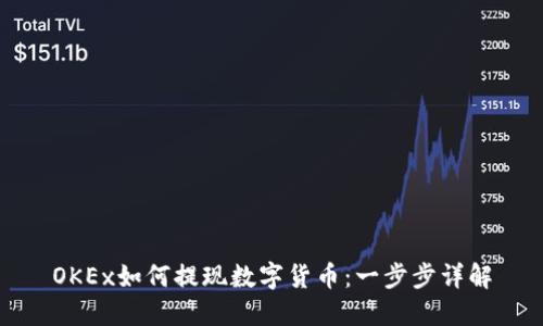 OKEx如何提现数字货币：一步步详解