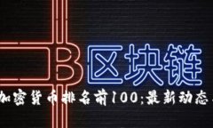 : 2023年加密货币排名前100：最新动态与趋势分析