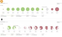 GNX冷钱包：加密货币安全存储的最佳选择