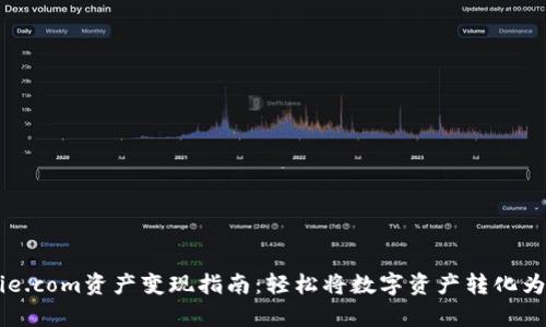 Bitpie.com资产变现指南：轻松将数字资产转化为现金