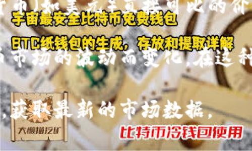 USC（United States Coin）通常指的是一种集币或虚拟货币的单位，而不是与一般货币（如美元）直接可比的价值。因此，USC的具体价值会根据其市场需求、使用场景以及投资者的看法而有所不同。

如果你是指用于交换或购买的USC，比如某种加密货币的缩写，其价值会随着加密货币市场的波动而变化。在这种情况下，了解USC的最新汇率和市场行情是重要的。

在确定USC的具体美元价值之前，建议你查看相关的交易平台或者加密货币信息网站，获取最新的市场数据。