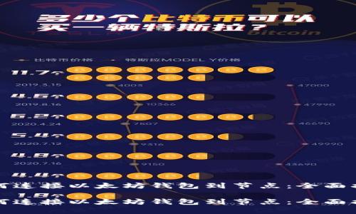 如何连接以太坊钱包到节点：全面指南

如何连接以太坊钱包到节点：全面指南