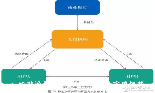 : 比特派钱包APP使用指南及官网链接