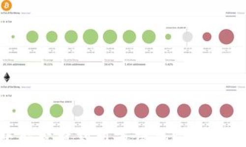 
USDT交易中能否查到对方信息？详解数字货币隐私