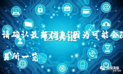 (以下内容中的具体数据请确认最新信息，因为可能会随时间变化而有所不同。)

2023年排名前十的币交易所一览