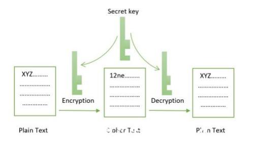 如何在IM钱包中添加Core币