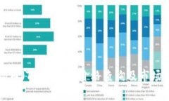 波场币（TRX）实时价格查询及市场分析