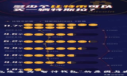 数字钱包改名为“智付钱包”的原因与发展趋势