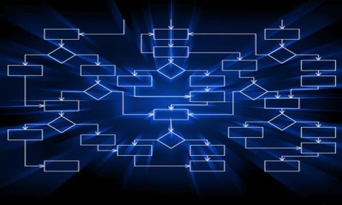 

全球十大冷钱包排名及其特点分析