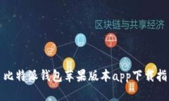 : 比特派钱包苹果版本app下载指南