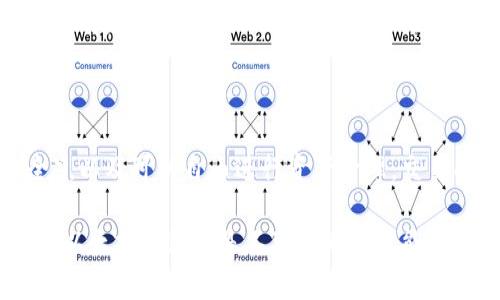 以太坊钱包使用指南：新手必读，安全存储以太坊的方法/

guanJiCiguanJiCi以太坊钱包, 如何使用以太坊钱包, 钱包安全, 以太坊存储/guanJiCi

以太坊是一种广泛使用的区块链平台，其核心功能之一就是允许用户通过智能合约和去中心化应用（DApps）进行交易和操作。为了与以太坊网络交互，用户需要一个以太坊钱包来存储、发送和接收以太坊（ETH）及其他基于以太坊的代币。

在这篇指南中，我们将详细介绍以太坊钱包的种类、使用方法、注意事项以及如何确保钱包的安全性。同时，我们还将解答用户在使用以太坊钱包时常见的一些问题。

什么是以太坊钱包？

以太坊钱包是用于管理以太坊（ETH）和基于以太坊的代币（如ERC20代币）的数字工具。它存储用户的公钥和私钥，公钥如同您的银行账户号码，您可以将其共享给他人以接收以太坊，而私钥则是您的密码，只有您能使用来访问和控制钱包中的资产。

以太坊钱包的类型主要分为两类：热钱包和冷钱包。热钱包是在联网状态下使用的钱包，通常应用于日常交易，如手机应用、网页版钱包等；冷钱包则是完全离线存储的，例如硬件钱包和纸钱包，适合长期保存更多的数字资产。

如何创建以太坊钱包

创建以太坊钱包的过程相对简单，但选择合适的钱包类型非常重要。以下是创建以太坊热钱包和冷钱包的基本步骤：

h4热钱包创建步骤/h4

1. 选择一个热钱包平台：常见的热钱包包括MetaMask、MyEtherWallet、Trust Wallet等。用户可以根据自己的需要选择合适的平台。

2. 下载或访问钱包：如果选择应用钱包，则需在手机应用商店下载相应的应用；如果是网页版钱包，则需要在浏览器中输入网址。

3. 注册账户：创建账户时，通常需要选择一个强密码，并确认该密码。

4. 保存助记词：在创建的过程中，钱包会生成一组助记词，用于恢复账户。在保存时，请确保该助记词的安全，不要与他人分享。

h4冷钱包创建步骤/h4

1. 选择硬件钱包：市场上提供多种不同品牌的硬件钱包，如Ledger、Trezor等。您可以根据品牌声誉、价格及功能选择适合的硬件钱包。

2. 根据厂商提供的说明书进行设置：通过连接设备到电脑或手机，依照提示设置钱包并生成助记词。

3. 保存助记词及PIN码：同样要确保助记词及PIN码的安全，最好保留在物理位置而非电子设备上。

以太坊钱包的使用方法

使用以太坊钱包进行交易时，您通常需要执行以下几步：

h4发送以太坊/h4

1. 打开您的以太坊钱包，登录您的账户。

2. 选择“发送”选项。

3. 输入接收方的以太坊地址，确保地址的准确性，因为转账完成后无法撤回。

4. 输入您希望发送的金额，并确认交易手续费（Gas费），这是向矿工支付的费用，确保交易的快速确认。

5. 确认交易信息后，点击“发送”按钮。

h4接收以太坊/h4

1. 同样打开钱包，登录您的账户。

2. 找到“接收”或“收款”选项，您的以太坊地址以及二维码将会显示。

3. 将您的以太坊地址分享给对方，或者让对方扫描二维码以便对方发送以太坊。

以太坊钱包的安全性

安全性是每个以太坊用户必须考虑的重要事项。以下是一些最佳实践，帮助您保护自己的以太坊钱包：

h4启用双重认证/h4

为您的钱包（尤其是热钱包）启用双重认证（2FA）。这样，即使他人获得了您的密码，也需要提供第二个身份验证信息才能访问您的账户。

h4妥善保存助记词与私钥/h4

将助记词和私钥存储在纸质上，保存在安全、离线的地方。不应将这些信息以电子方式存储在手机或电脑上，避免遭受黑客攻击。

h4定期检查交易记录/h4

定期检查您的交易和钱包余额，及时发现任何异常。例如，如果发现您不认识的交易，可以及时采取措施，保护账户安全。

h4选择优质钱包服务提供商/h4

确保选择信誉良好的钱包服务提供商，查看他们的安全技术及用户反馈。尽量避免使用不知名或不受信任的钱包。

常见问题解答

h4问题1：如何选择合适的钱包？/h4

选择钱包时，应考虑几个关键因素：

ul
li安全性：是否有双重认证、助记词存储方式等。/li
li用户体验：界面是否友好，使用流程是否简便。/li
li支持的币种：是否支持您需要管理的以太坊及其代币。/li
li社区反馈：查阅其他用户的评价及体验，以评估钱包的可靠性。/li
/ul

h4问题2：以太坊钱包的手续费是什么？/h4

以太坊的交易费用称为Gas费，Gas费是对用户在以太坊网络上交易所消耗资源的付费。不同交易的Gas费可能有所不同，通常与交易的复杂性、确认的速度有关。用户需要合理设置Gas价格，以确保交易在合理时间内完成。

h4问题3：如何恢复以太坊钱包？/h4

如果用户忘记了钱包密码或丢失了设备，可以使用助记词恢复钱包。使用助记词在同样钱包应用或者其他兼容钱包中输入助记词，即可恢复对账户的访问。如果丢失了助记词，则可能会失去对钱包的访问权。

h4问题4：我能否完全无法解锁钱包？/h4

是的，若您丢失钱包的助记词、私钥等必要信息并且未进行备份，则无法再次获得这些资产。保证助记词和私钥安全和备份是用户必须特别注意的事项。

h4问题5：为什么需要使用以太坊钱包，而不是交易所?/h4

使用以太坊钱包的原因包括拥有对自己资产的完全控制权，减少了被黑客攻击的风险（尽管仍需注意安全），以及可以自由进行资产管理。交易所虽然方便，但用户的资产实际上由交易所控制，且使用交易所存在更多的安全隐患。

通过阅读此指南，您应对以太坊钱包有了更深入的理解，无论您是新手还是高级用户，合理使用和安全管理以太坊钱包都是不可或缺的技能。
