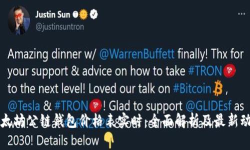 以太坊公链钱包价格表实时：全面解析及最新动态