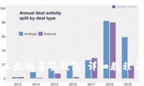 如何设置以太坊多签钱包：详细教程与注意事项