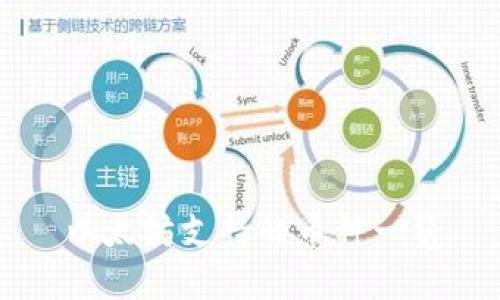 以太坊支持的币种一览